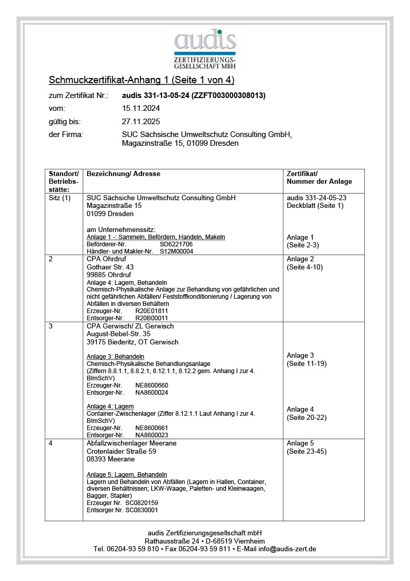SUC: Schmuckzertifikat